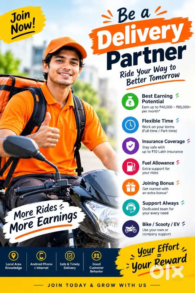 Panchkula Swiggy Delivery Partner Hiring