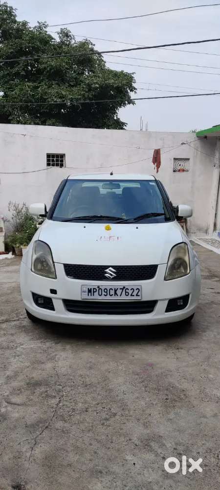 Sandeep Meshram
