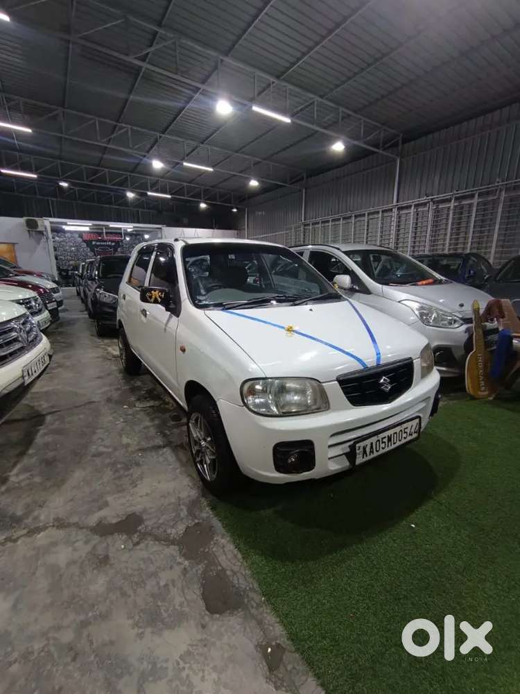 Allowy Wheels Momo Stayring Exlent Condition