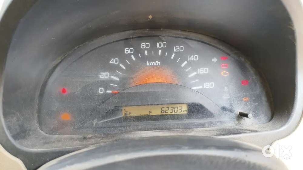 Maruti Suzuki Wagon R 2018