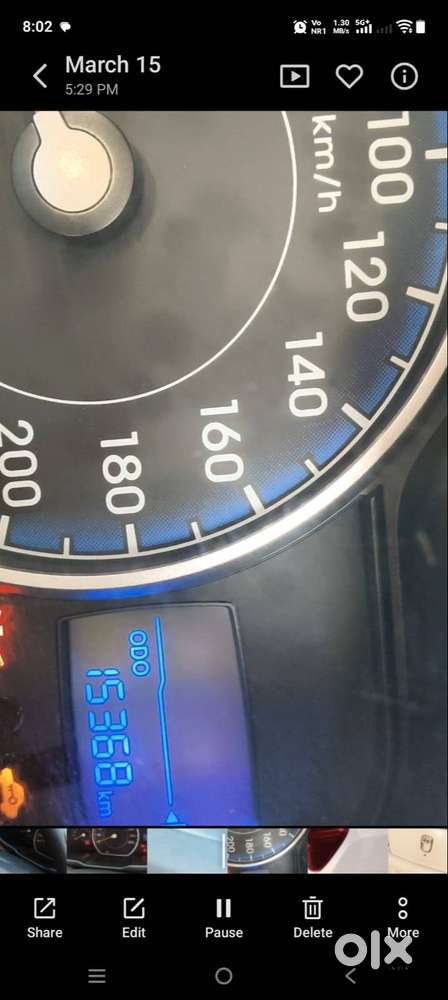 Want To Sell My Car