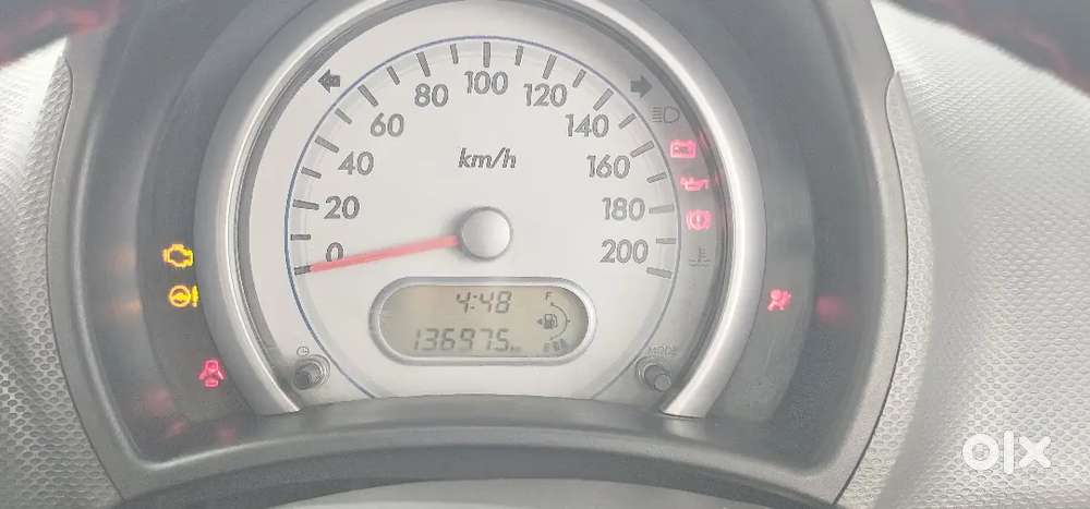 Maruti Suzuki Ritz 2015 Model