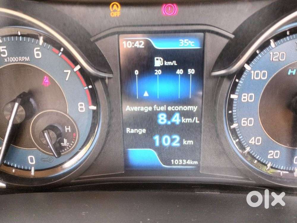 Maruti Suzuki Ertiga 1.5 Zxi Plus Shvs, 2023, Petrol