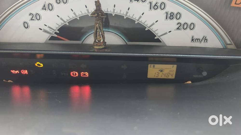 Etios Liva Metalic Sky Blue