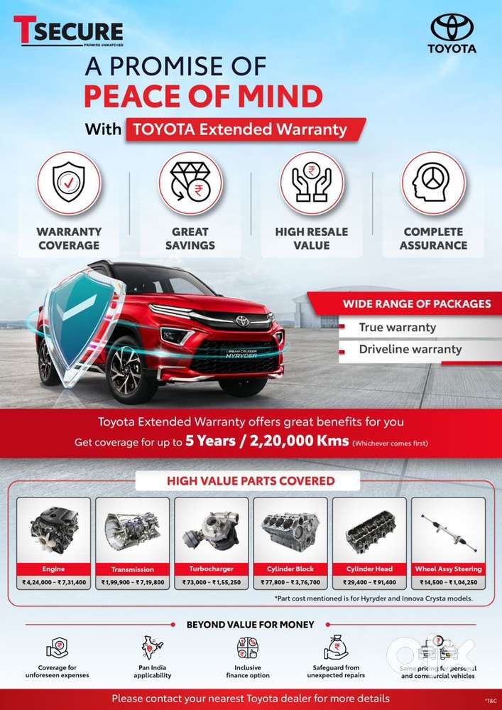Mahindra Xuv300 Diesel 2023