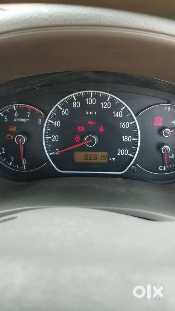 Maruti Suzuki Sx4 Zxi