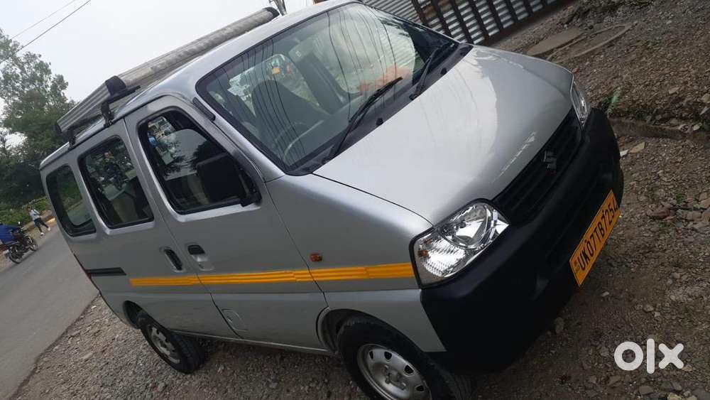 Maruti Suzuki Petrol 2020