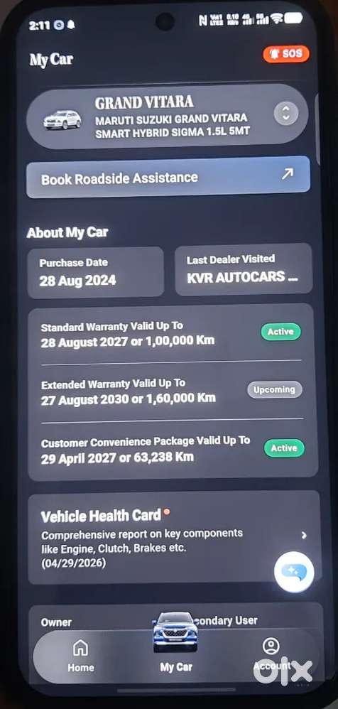 Maruti Suzuki Grand Vitara 2024 Petrol Well Maintained