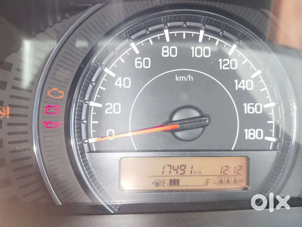 Maruti Suzuki Wagon R Zxi Petrol Manual 2025