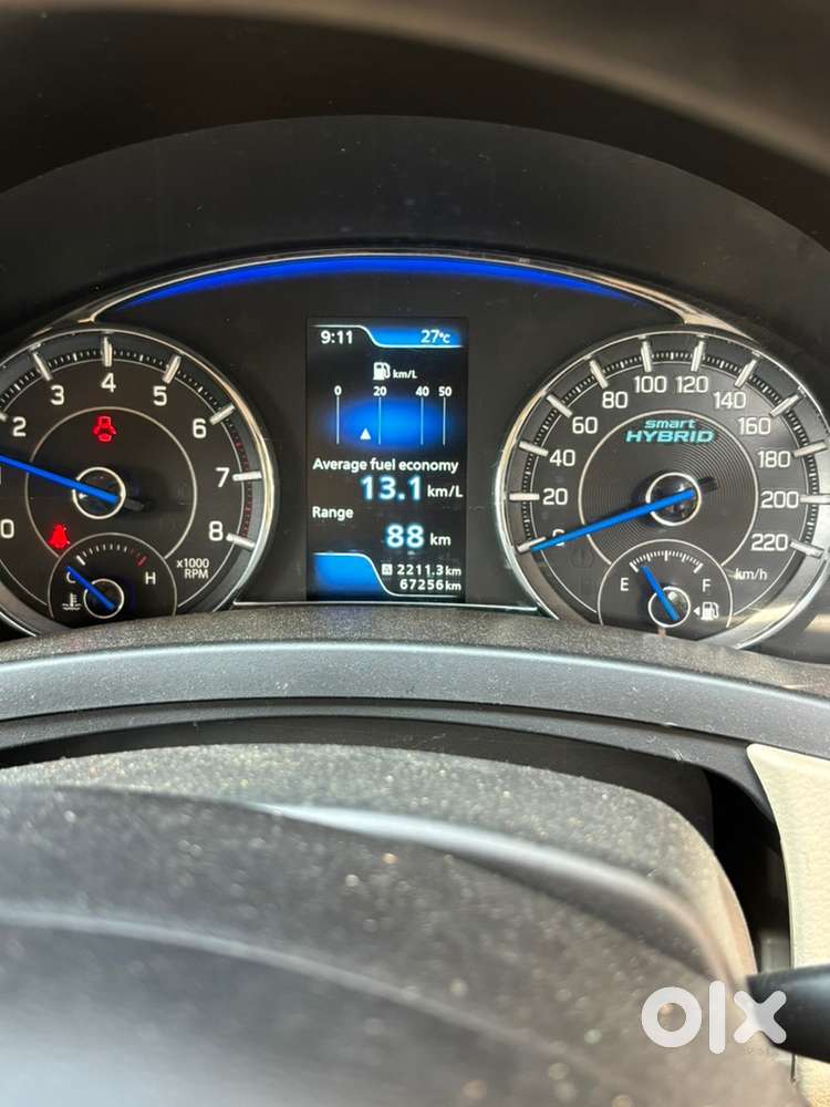Maruti Ciaz 1.5 Zeta 2020