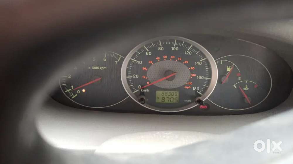 Mahindra Scorpio 2013 Diesel M Howkl