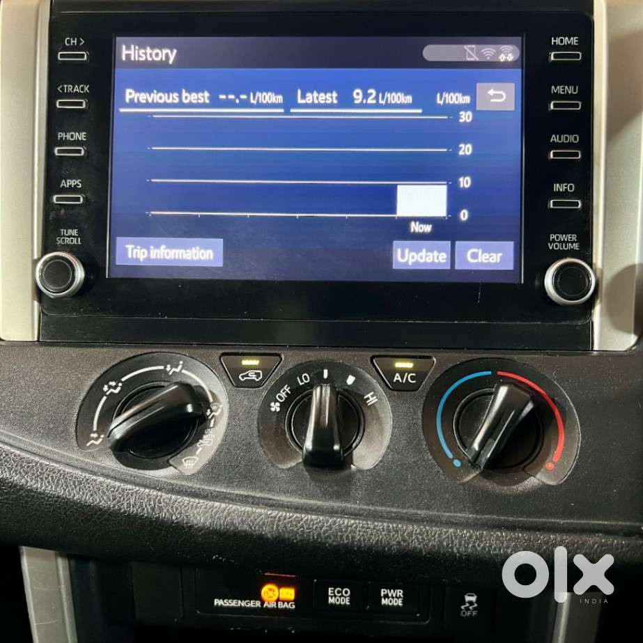 Toyota Innova Crysta [2020-ongoing] 2.4 Gx 7 Str, 2021, Diesel