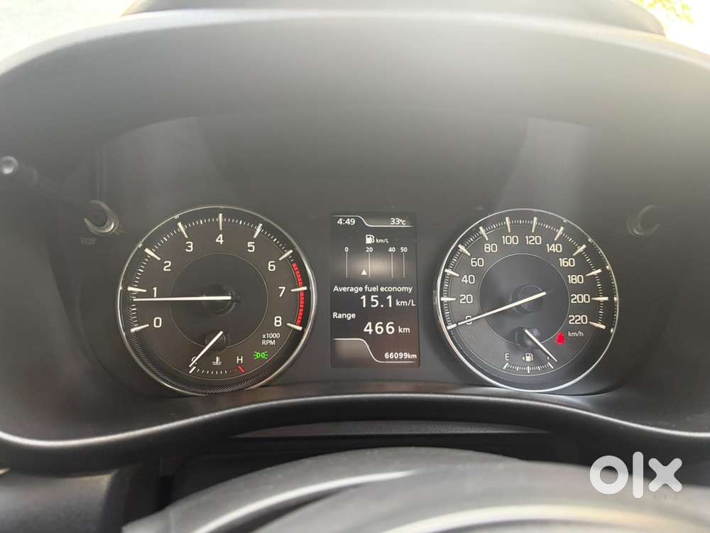2022 Maruti Suzuki Baleno (zeta; Petrol)