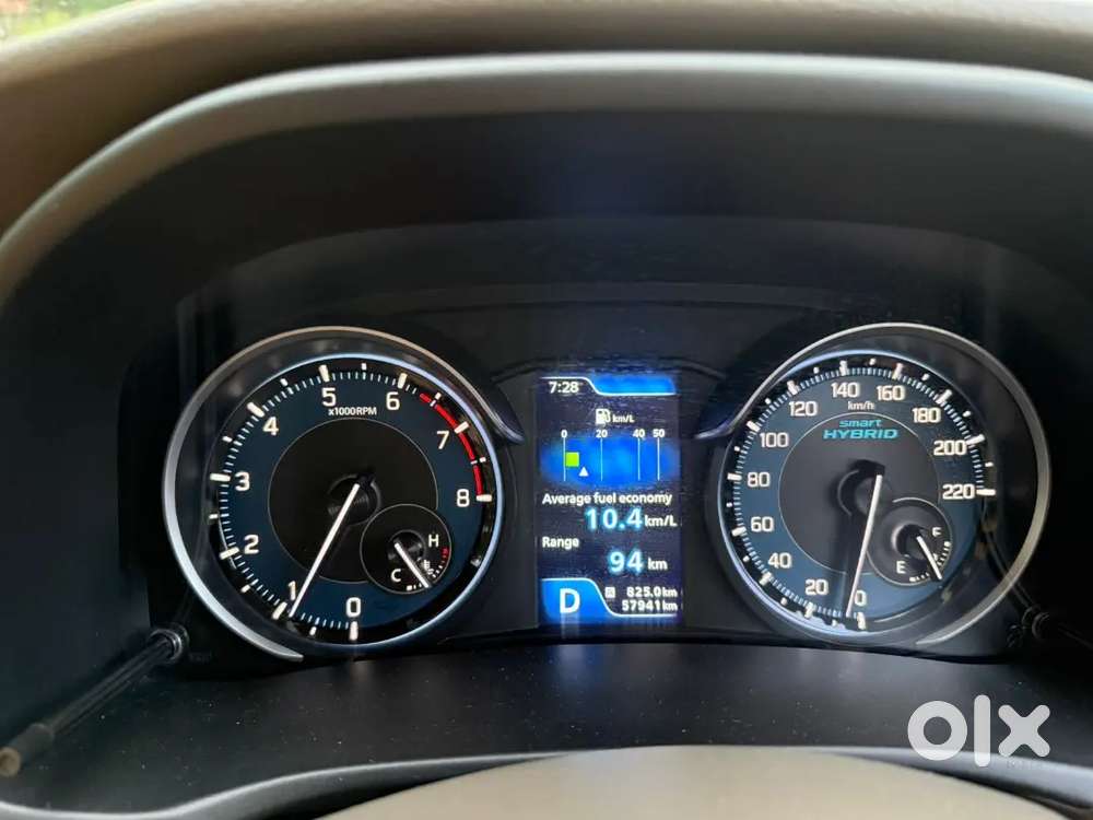 Maruti Suzuki Ertiga 2020 Petrol Well Maintained