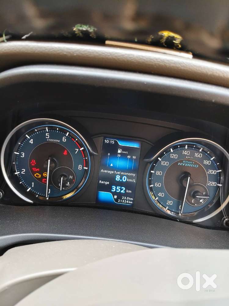 Maruti Suzuki Ertiga 2020 Petrol Well Maintained