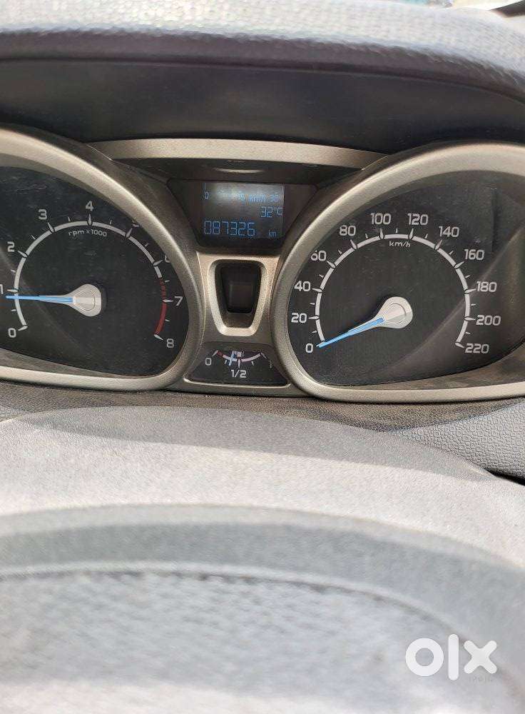 Ford Ecosport 1.5 Ti Vct Mt Titanium Be, 2017, Petrol