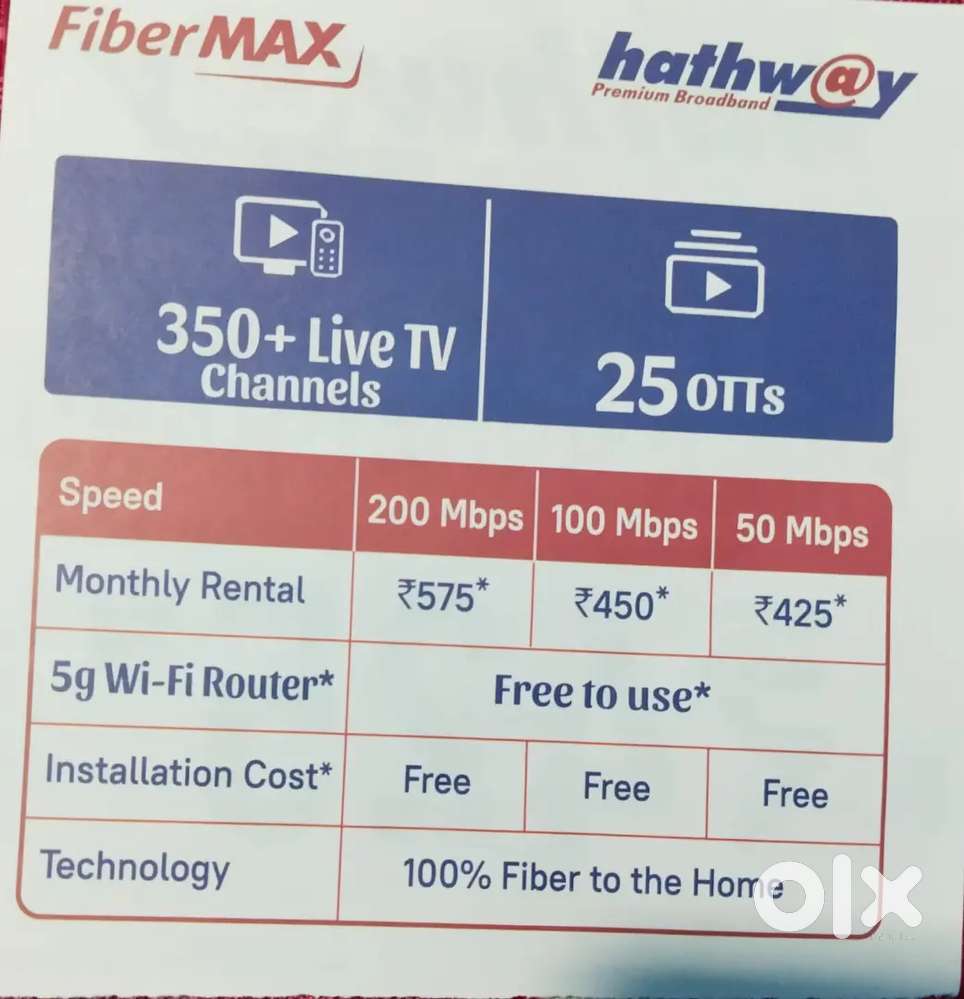 Hathway Internet WiFi Connection Transfer &ndash; Delhi/karolbagh