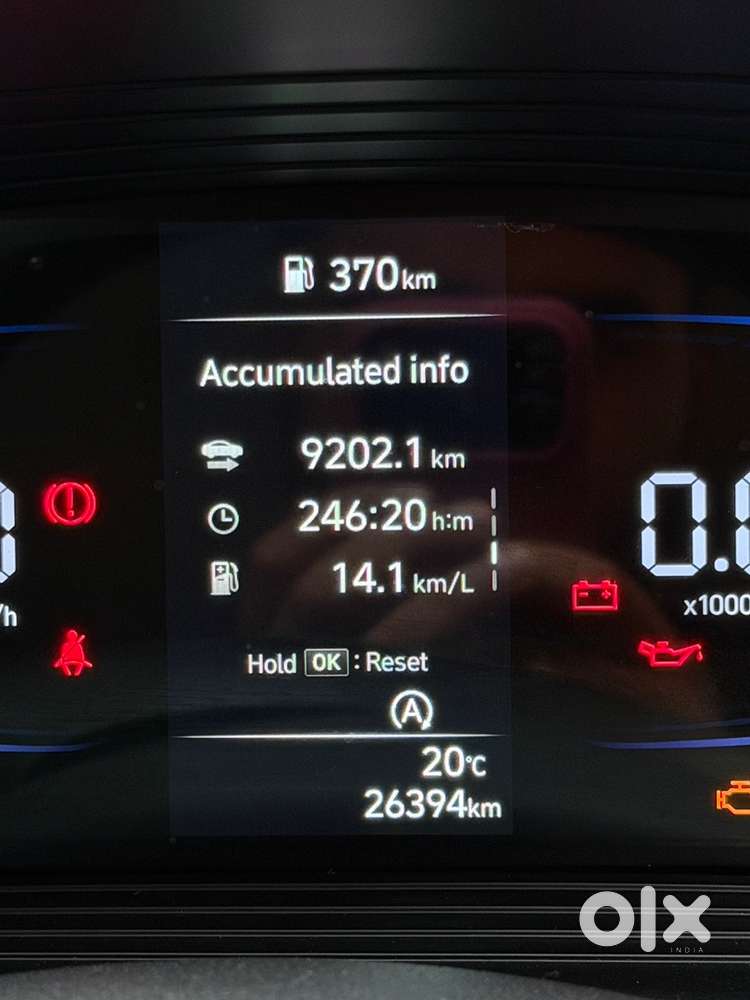 Hyundai Venue | Just 25,000 Km | Single Owner | Price Negotiable