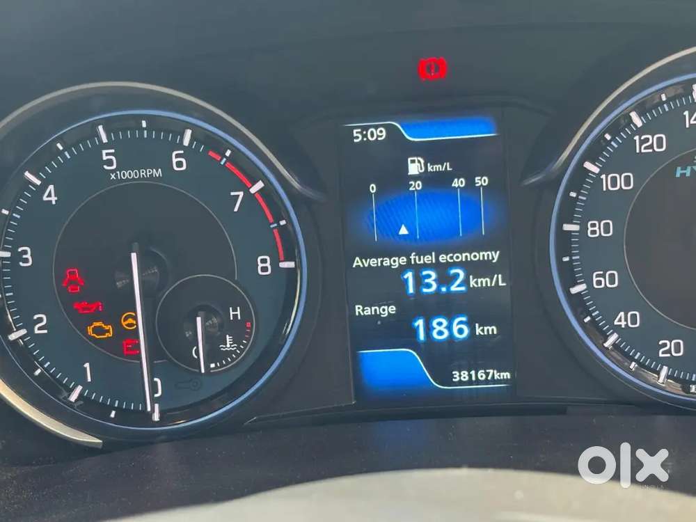 Maruti Suzuki Ertiga 2023 Petrol 40000 Km Driven