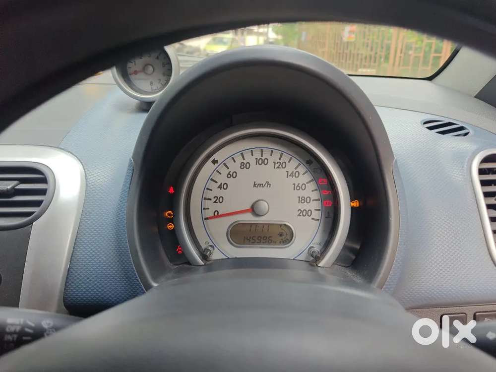 Best Price, Best Car