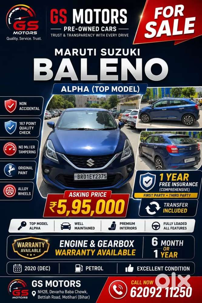 Maruti Suzuki Baleno Alpha, 2020, Petrol
