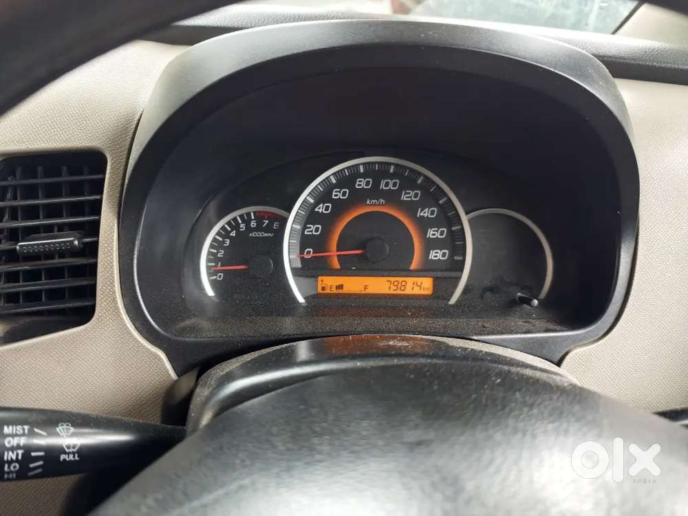 Maruti Suzuki Wagon R 1.0 2015