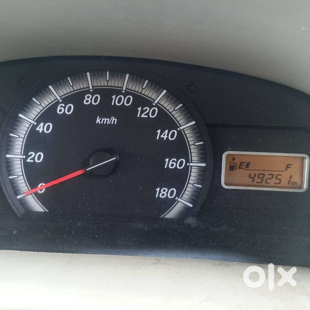 Maruti Suzuki Eeco 2018 Petrol Well Maintained