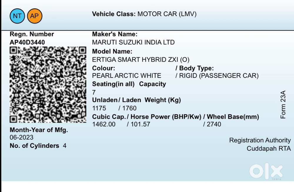 Maruti Suzuki Ertiga 2023 Petrol 35858 Km Driven