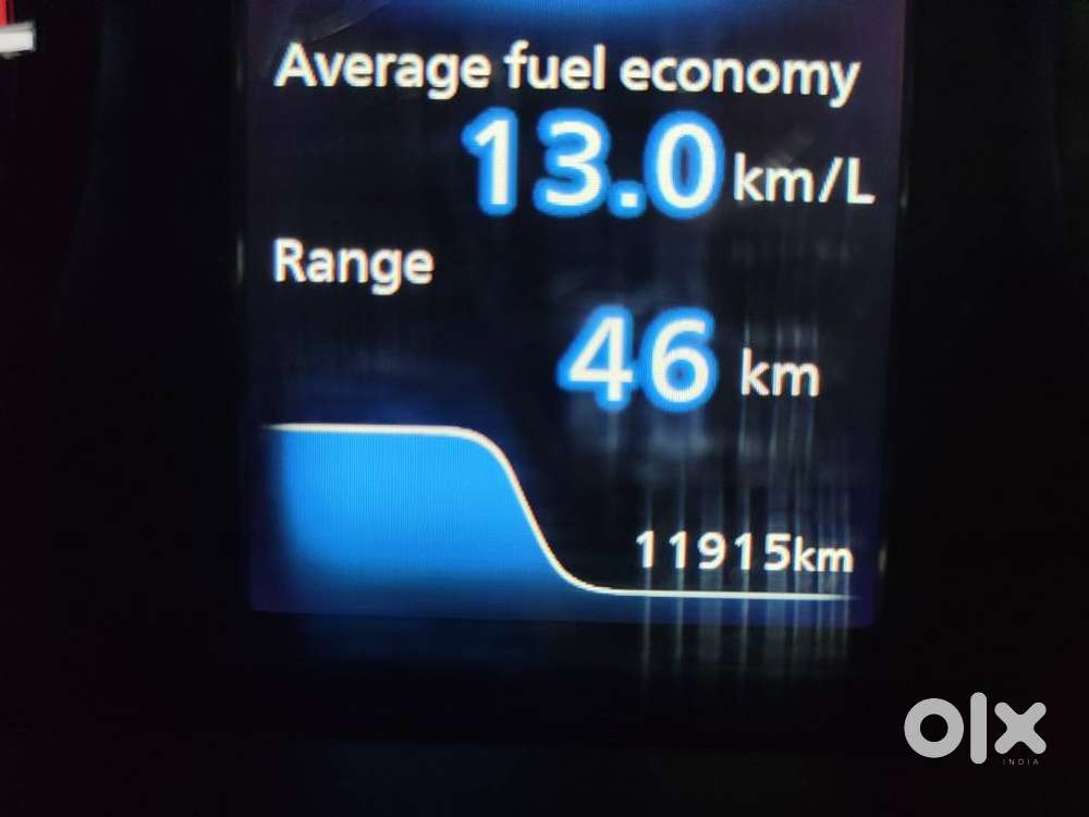 Maruti Suzuki Ertiga, 2022, Petrol