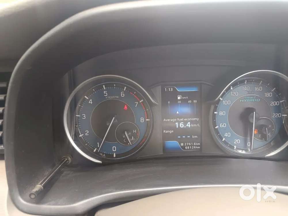 Maruti Suzuki Ertiga 2020 Petrol Manual