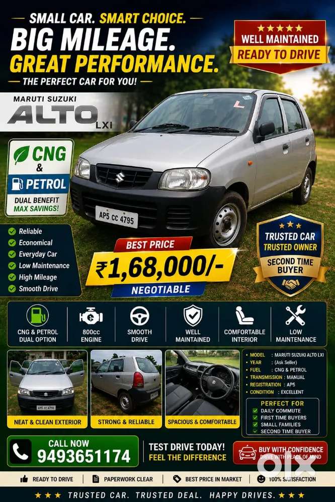 Maruti Suzuki Alto 2012