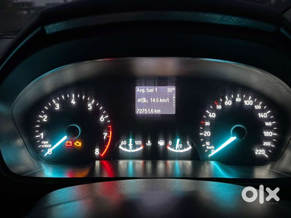 Ford Ecosport Titanium Petrol 2018