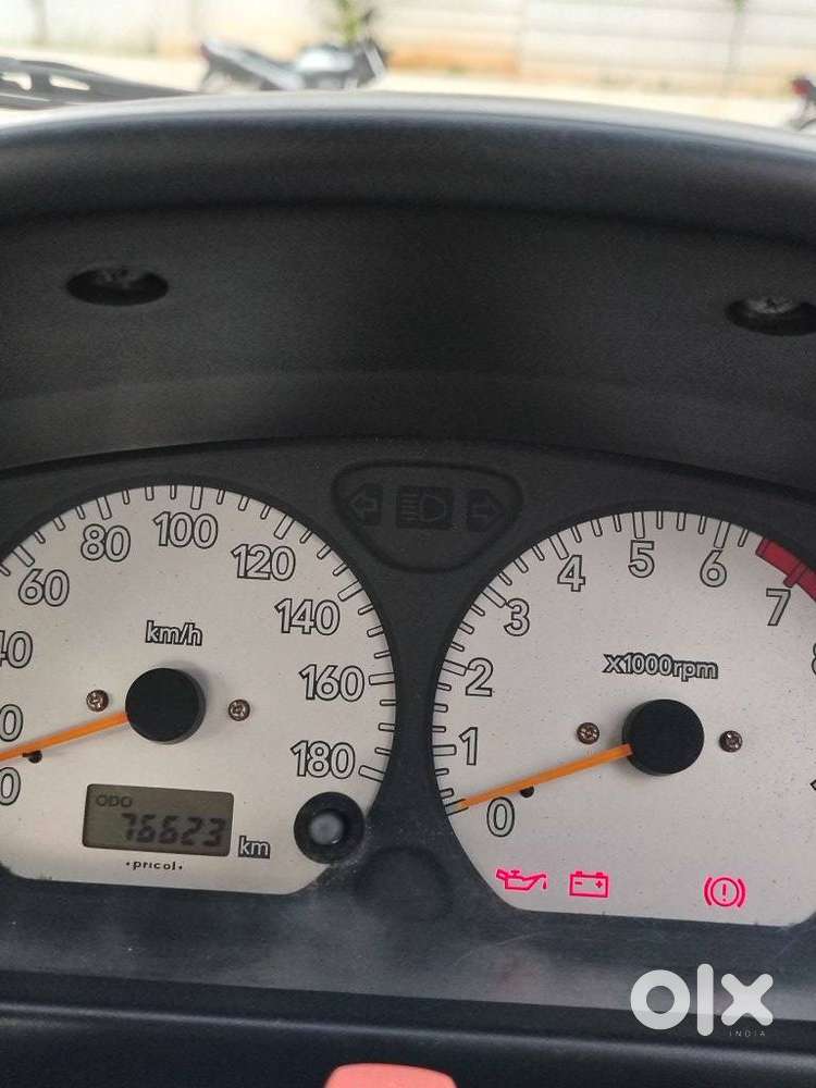 Maruti Suzuki Wagon R, 2004, Petrol