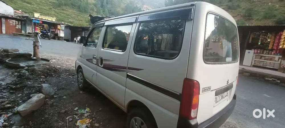 Ecco Car Best Price Me