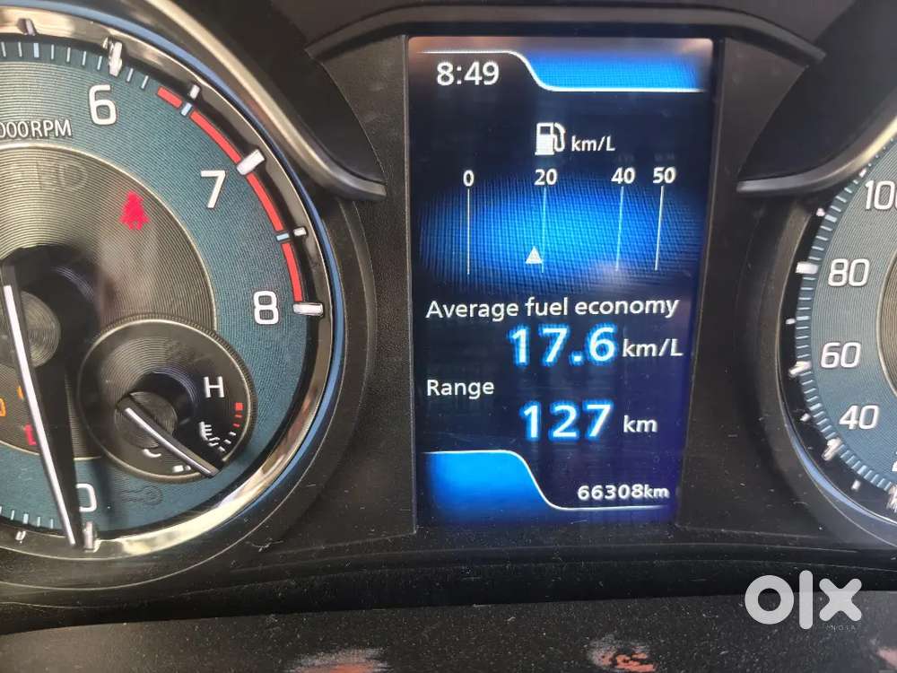 Maruti Suzuki Ertiga 2024 Petrol 70000 Km Driven