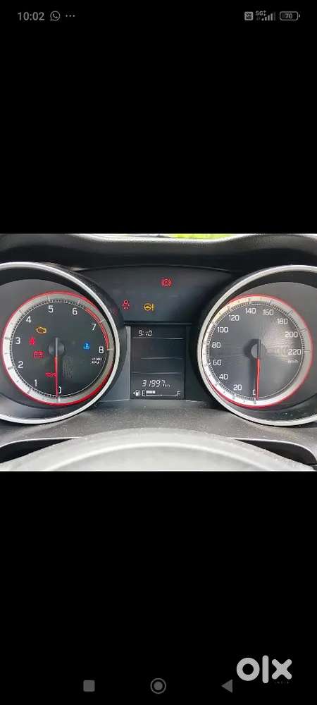 Maruti Suzuki Swift 2020 Last Year