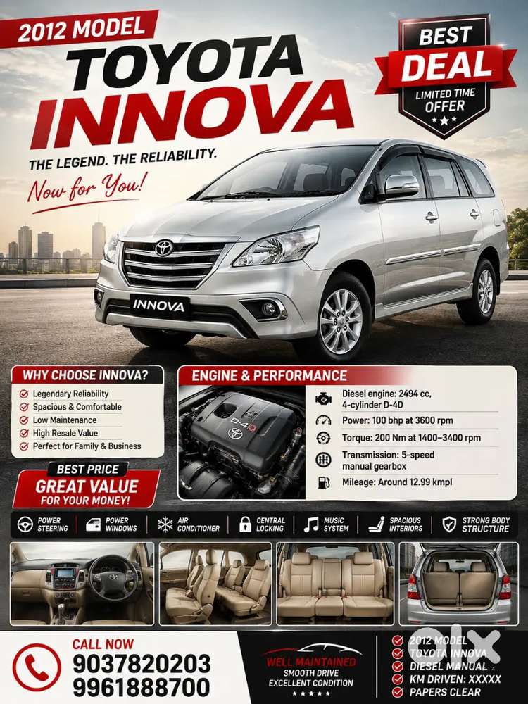 2013 Model Innova 2.5 Ltr Diesel V Option Mh Model-310000