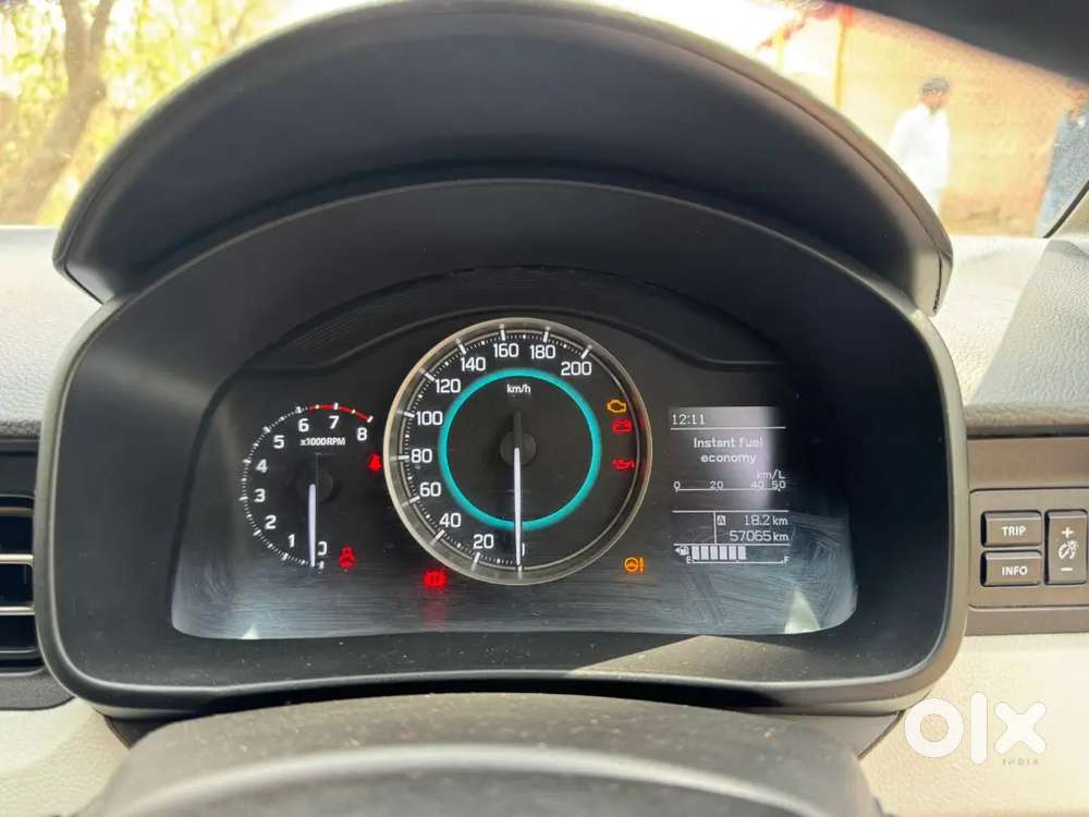 Maruti Suzuki Ignis 2022