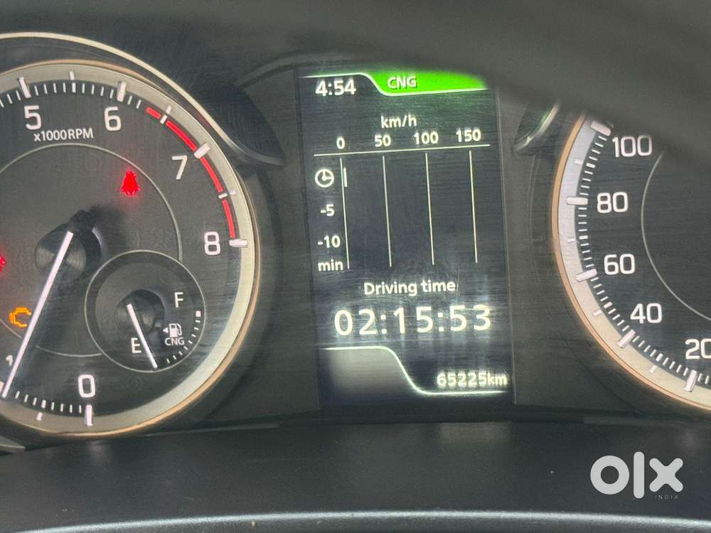 Maruti Suzuki Ertiga Vxi (o) Cng, 2022, Cng & Hybrids