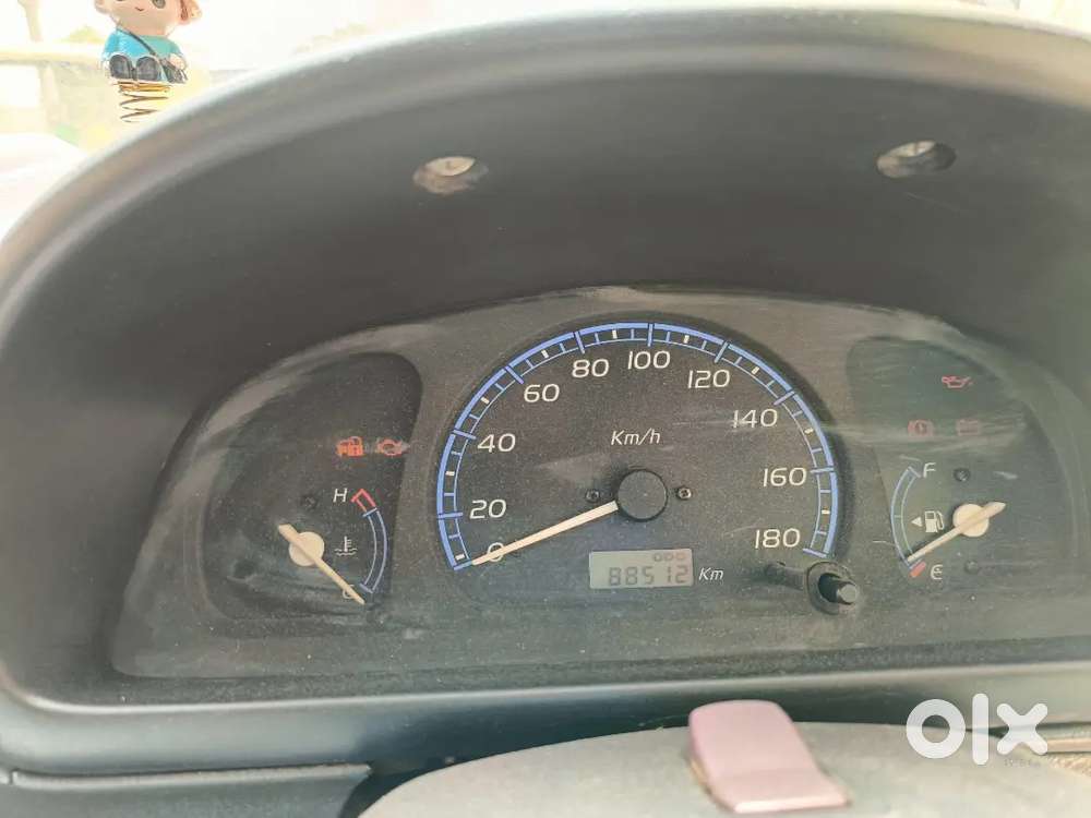 2007 Maruti Suzuki Wagon R