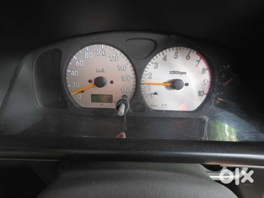 Maruti Suzuki Wagon R 2006