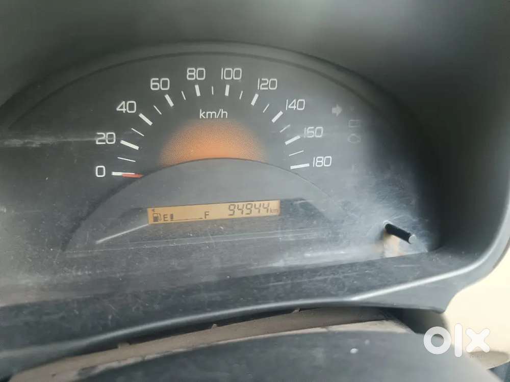 Maruti Suzuki Wagon R 2018