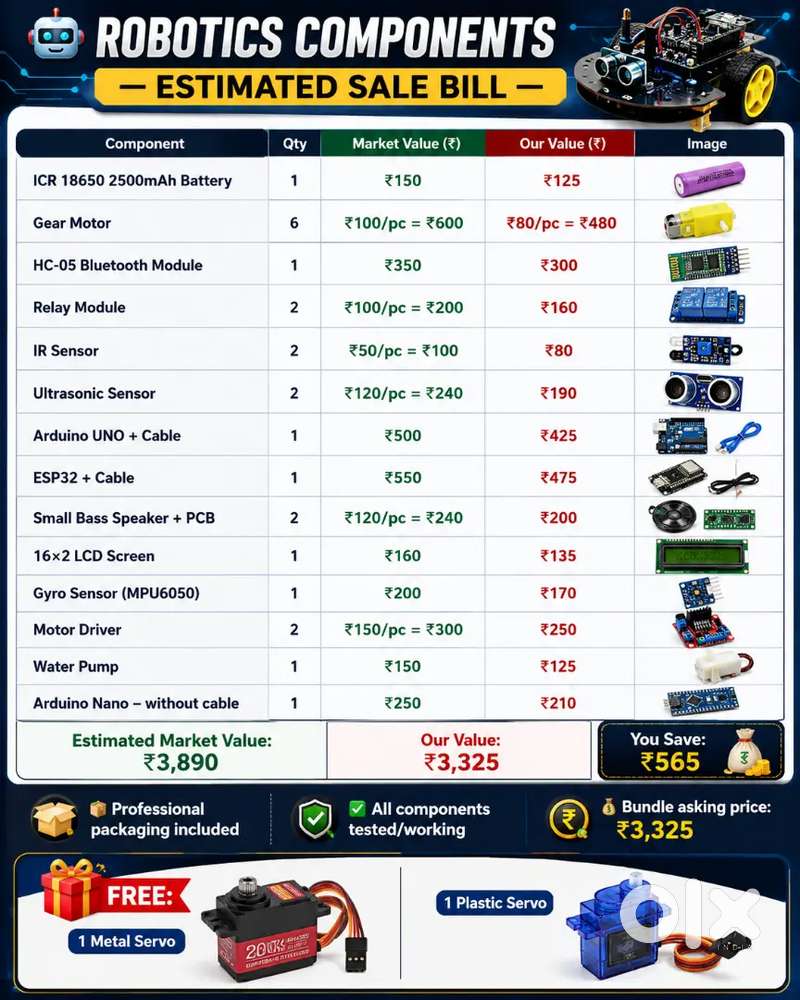 Electronic components at cheapest rates