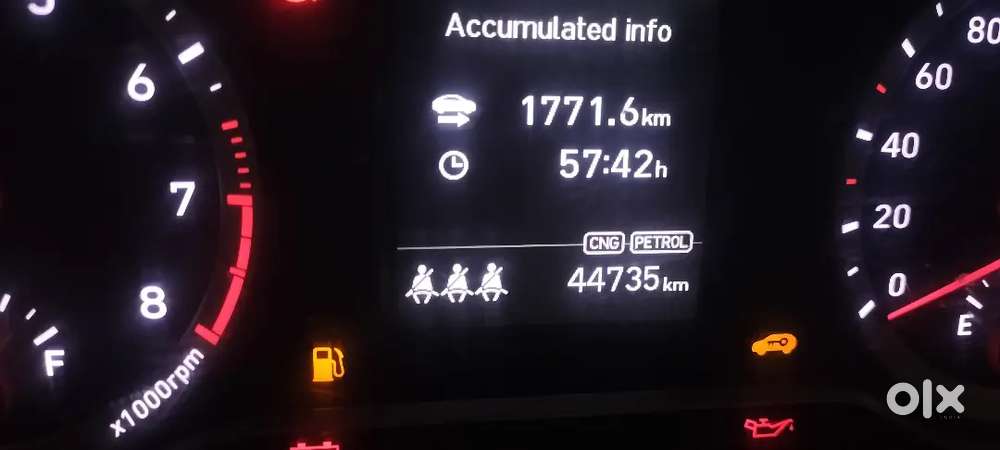 Car Rent Per Leni He Muje Kisi Ko Dena He To Samprk Kre