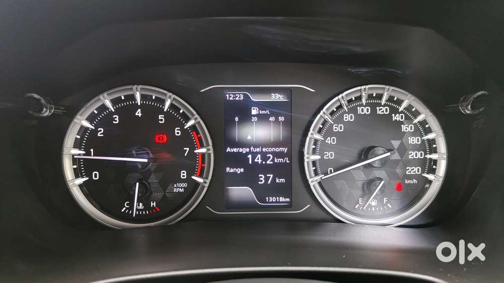 Maruti Suzuki Grand Vitara 1.5 Sigma Smart Hybrid, 2023, Petrol