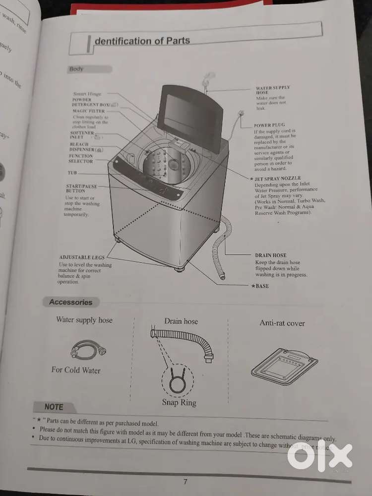 LG fully automatic washing machine