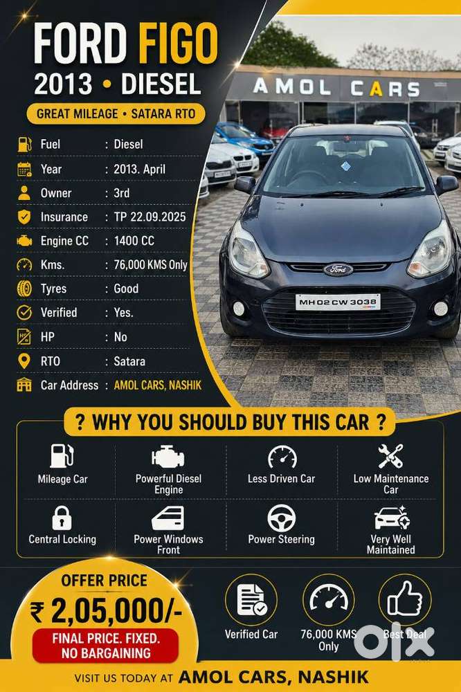 Ford Figo, 2013, Diesel