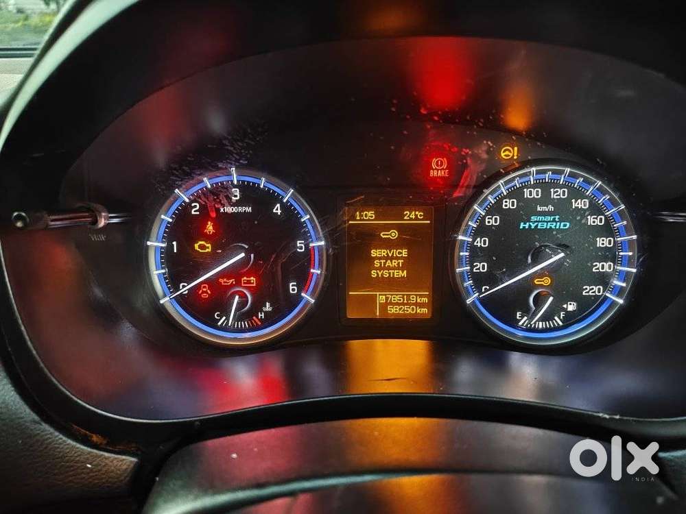 Maruti Suzuki S Cross Zeta Shvs, 2019, Diesel