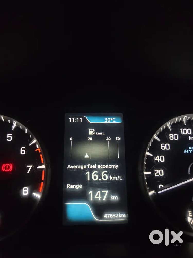 Maruti Suzuki Brezza 2022