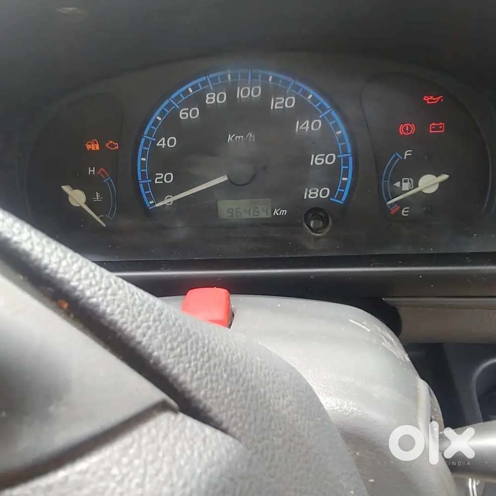 Maruti Suzuki Wagon R 2008